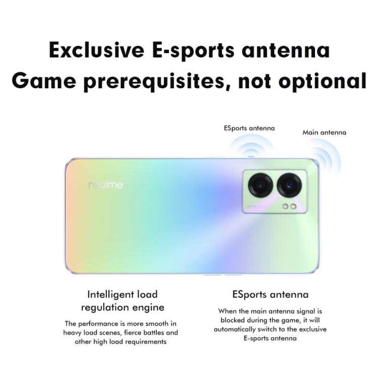 Dual Back Cameras, Side Fingerprint Identification, 5000mAh Battery, 6.58 inch Realme UI 3.0 / Android 12 MediaTek Dimensity 810 Octa Core up to 2.4GHz, Network: 5G, Support Google Play Dual Back Cameras, Side Fingerprint Identification, 5000mAh Battery, 6.58 inch Realme UI 3.0 / Android 12 MediaTek Dimensity 810 Octa Core up to 2.4GHz, Network: 5G, Support Google Play